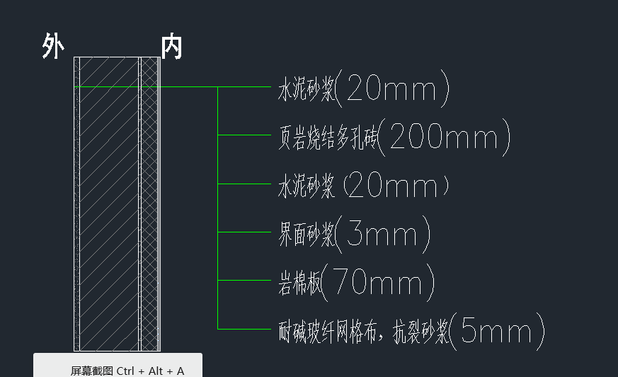 定额
