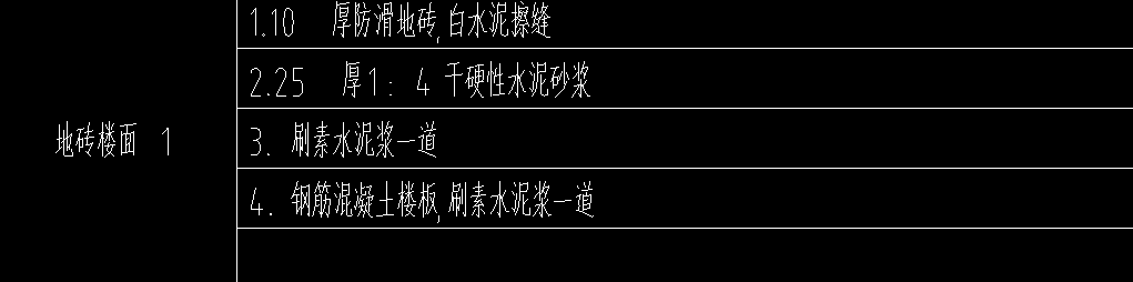 塊料