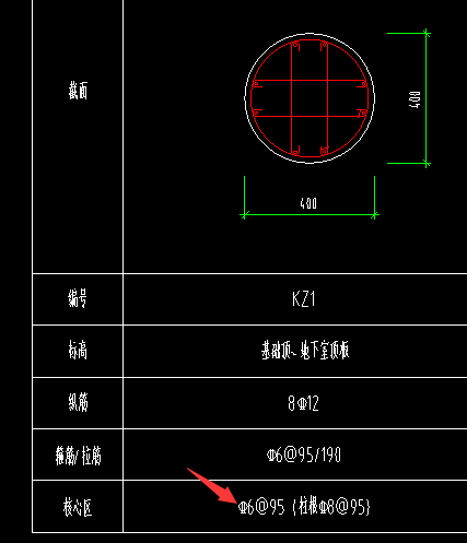 配筋信息