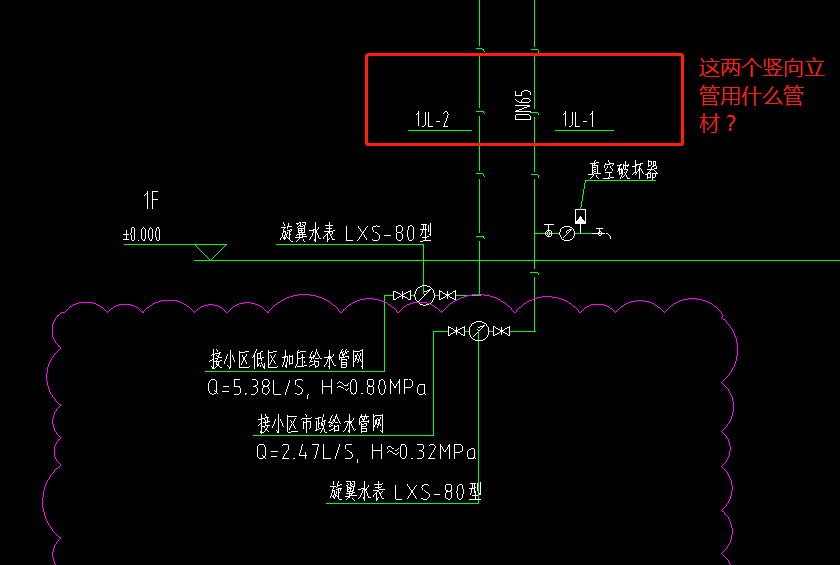 答疑解惑