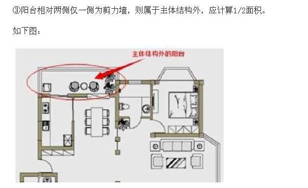 建筑面积