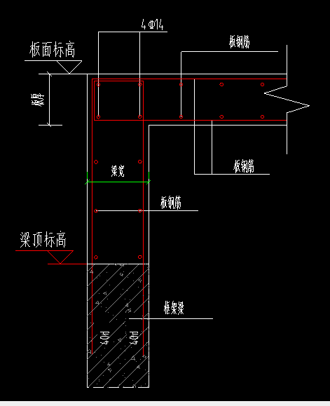 梁与板交接处增加钢筋怎么画