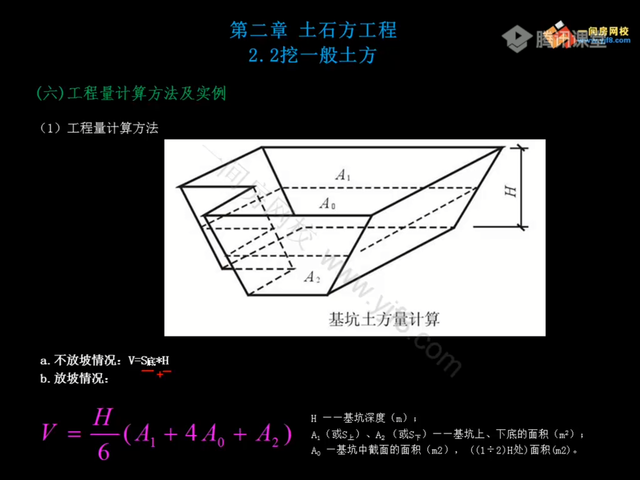 挖一般土方