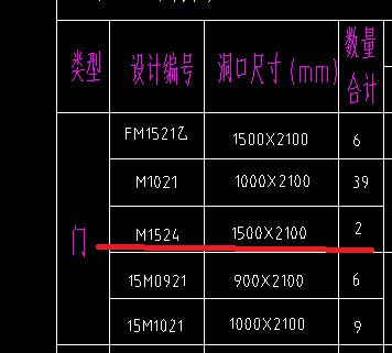 立面