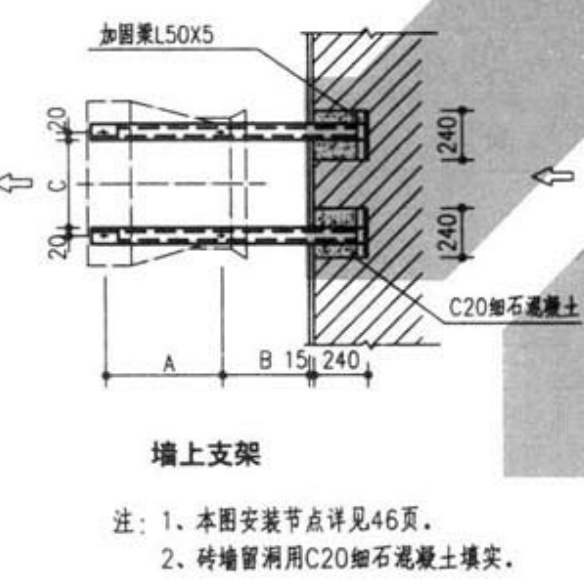 支架