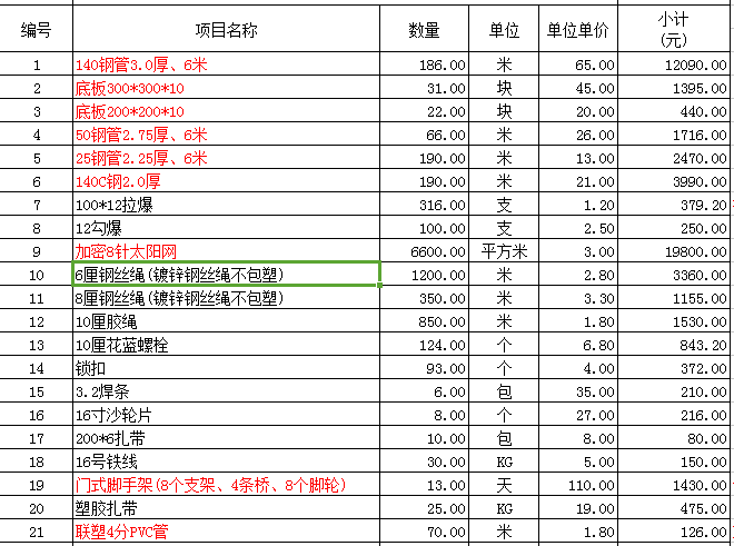 套清單