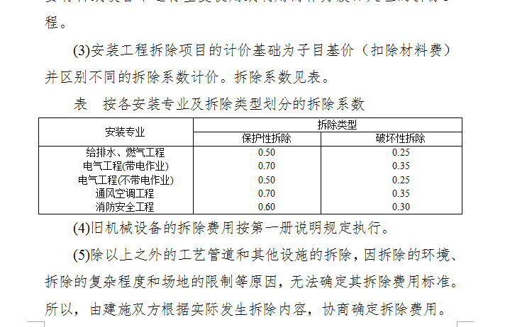 如何套定额