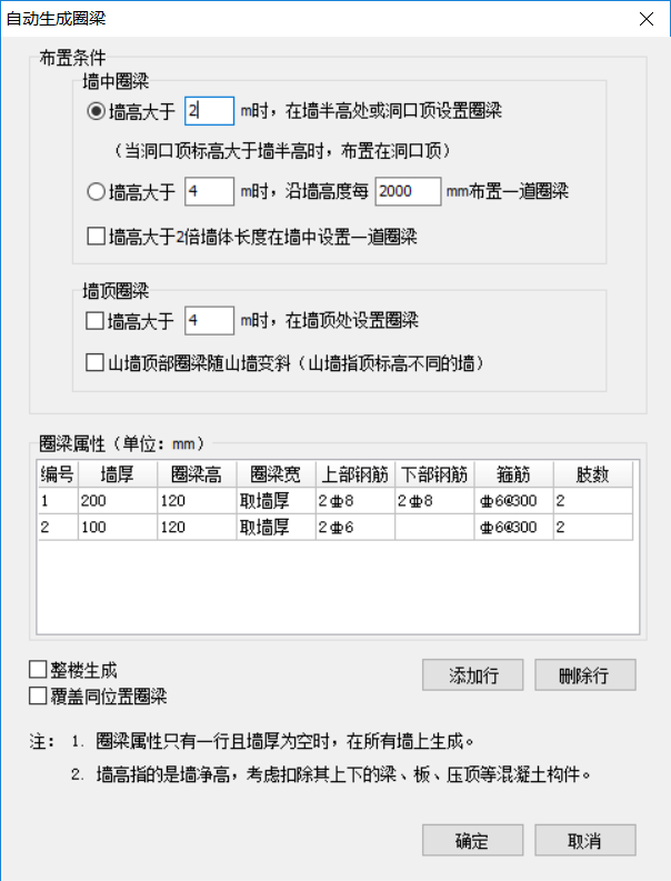 腰梁