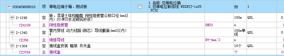 試板