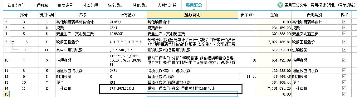 采保費