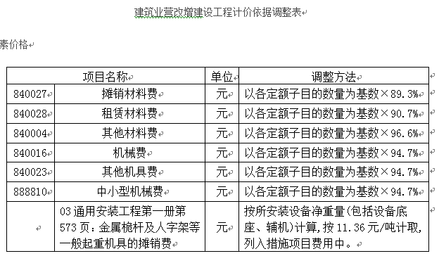 辅材