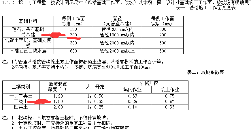 砖基础