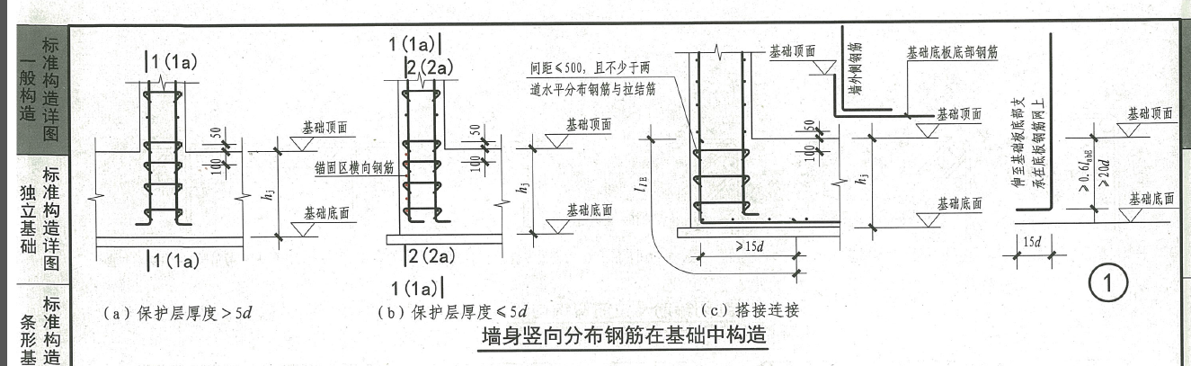 关于剪力墙竖向钢筋在基础中的锚固问题