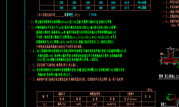 砌體加筋