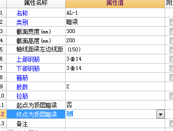 墙顶