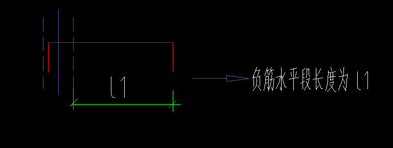 单边