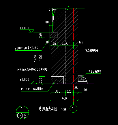 答疑解惑