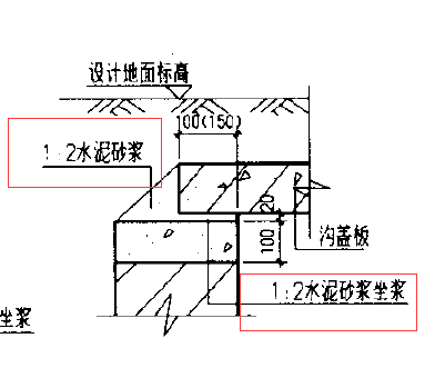 砂浆