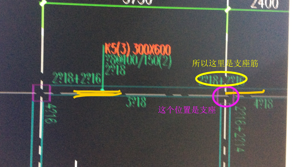 支座負(fù)筋