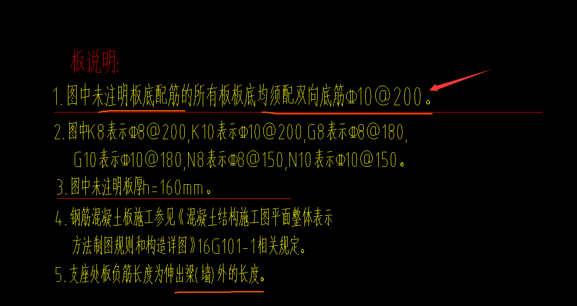 板受力筋
