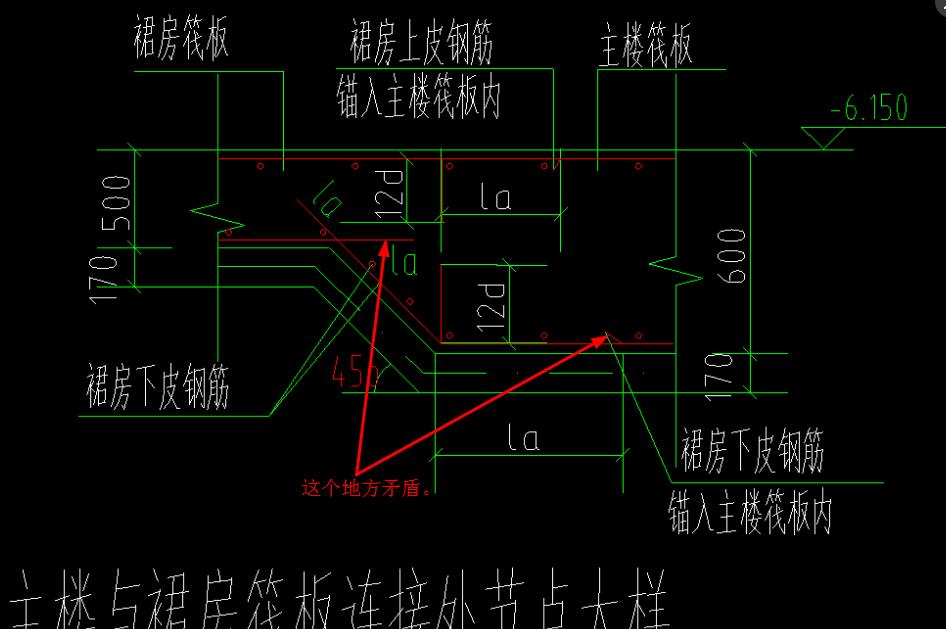 识图