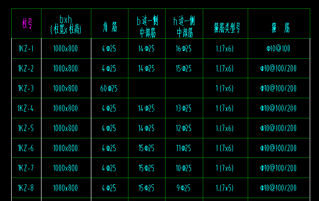 牛腿柱