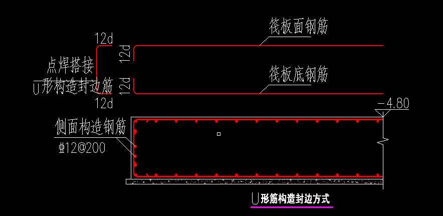 構(gòu)造封邊