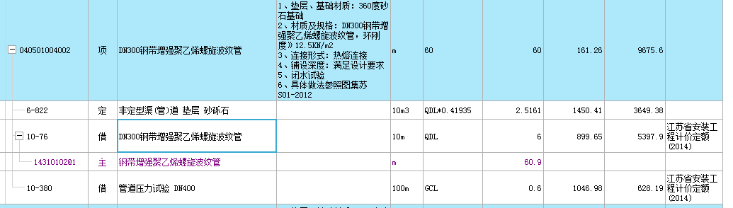 定額問題