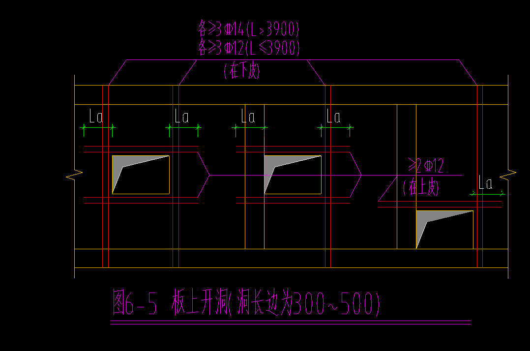 板洞