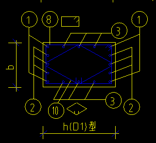 柱表