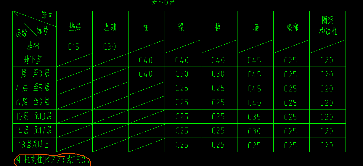 非框架梁
