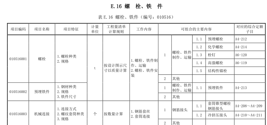 廣聯(lián)達(dá)服務(wù)新干線