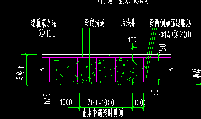 后浇带