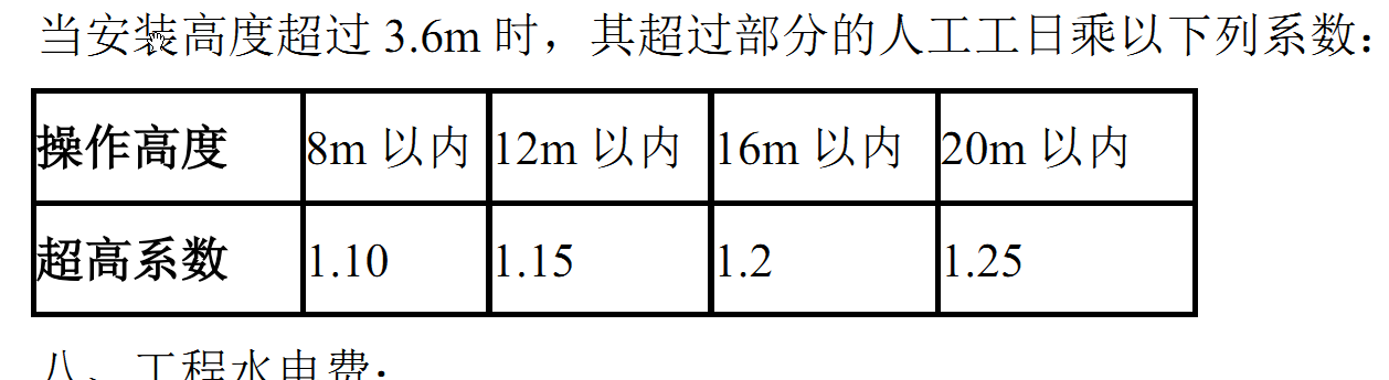 记取