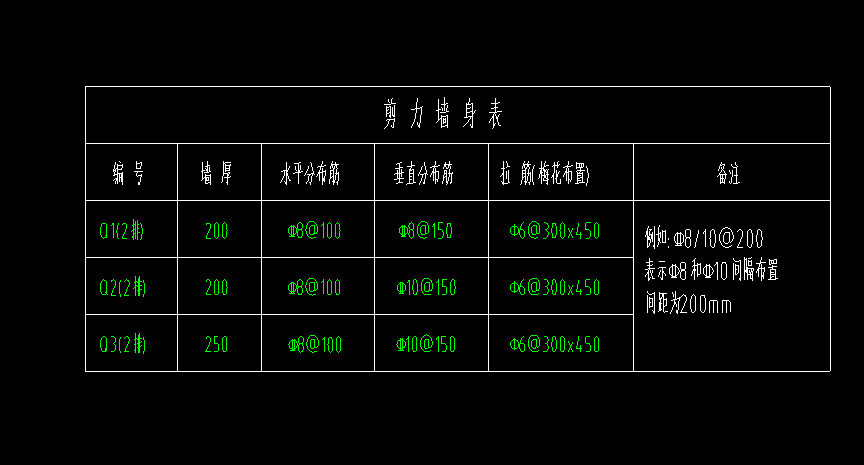 暗柱