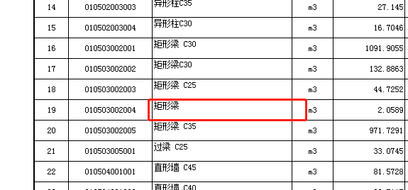 混凝土等級