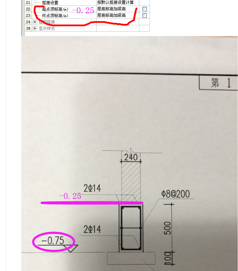答疑解惑