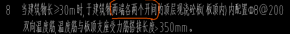 總說明
