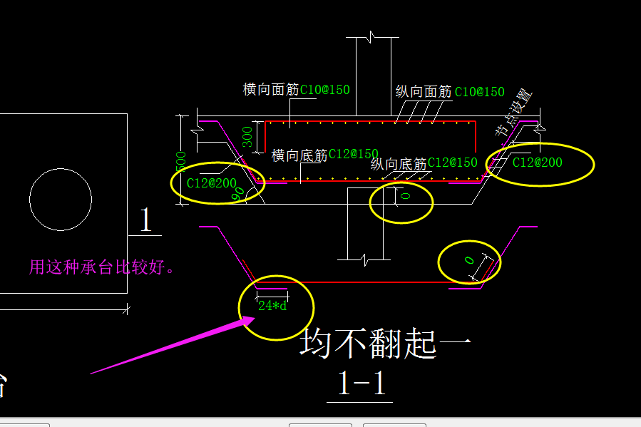 構(gòu)造