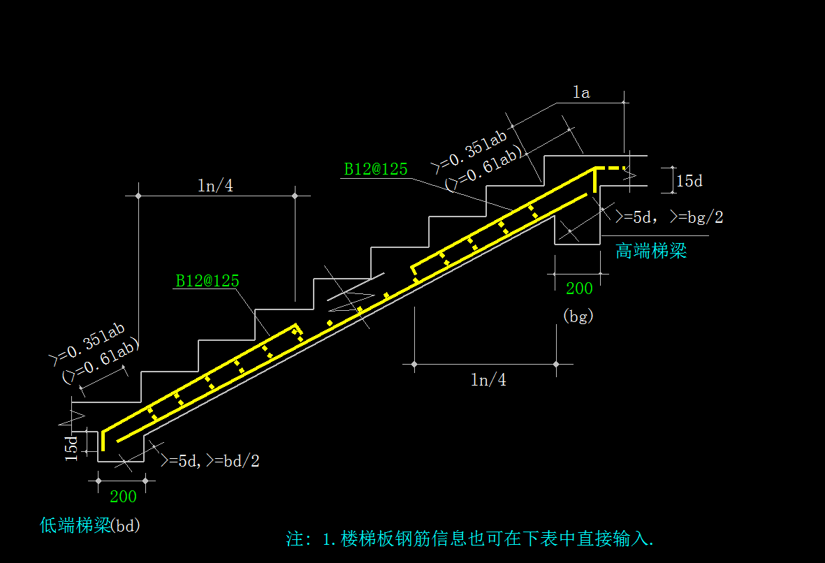 梯板配筋