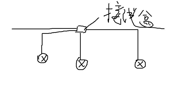 广联达服务新干线