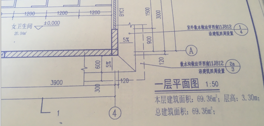 排水沟
