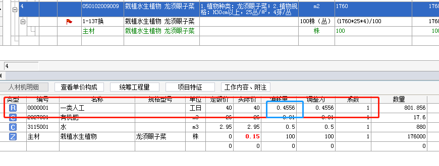 消耗量