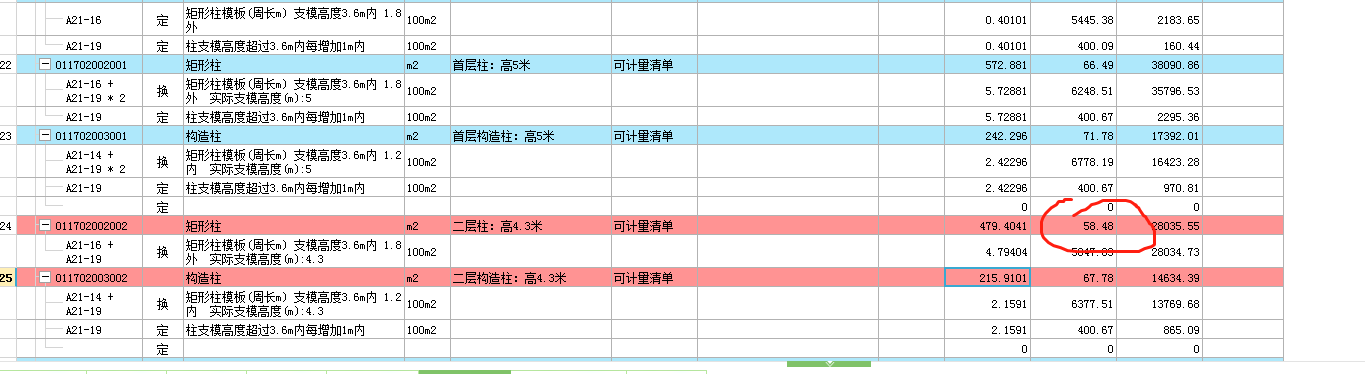 超高费
