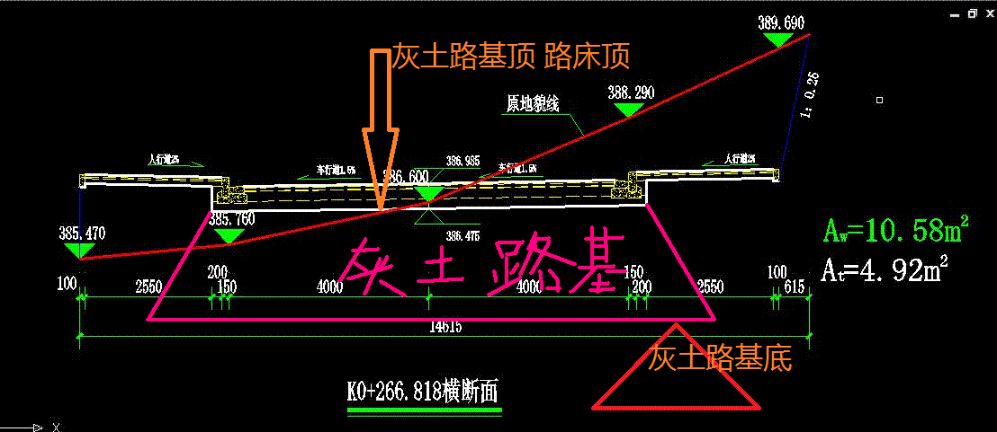 路床