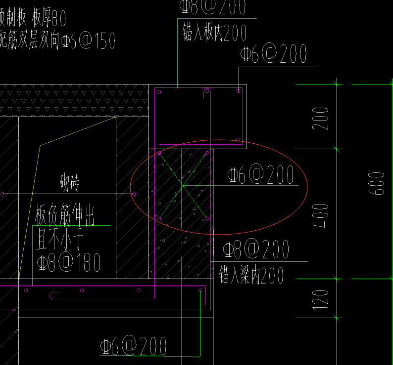 鋼筋我