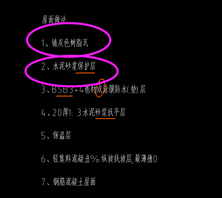 保護層