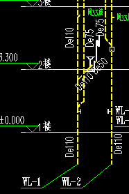 立体图