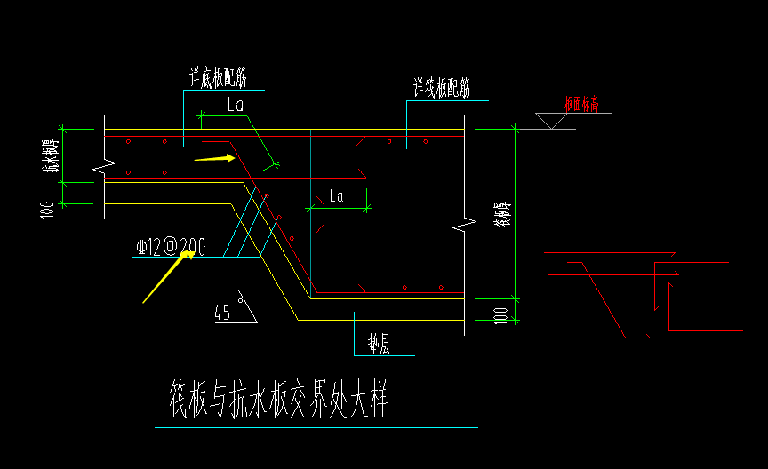 钢筋规格