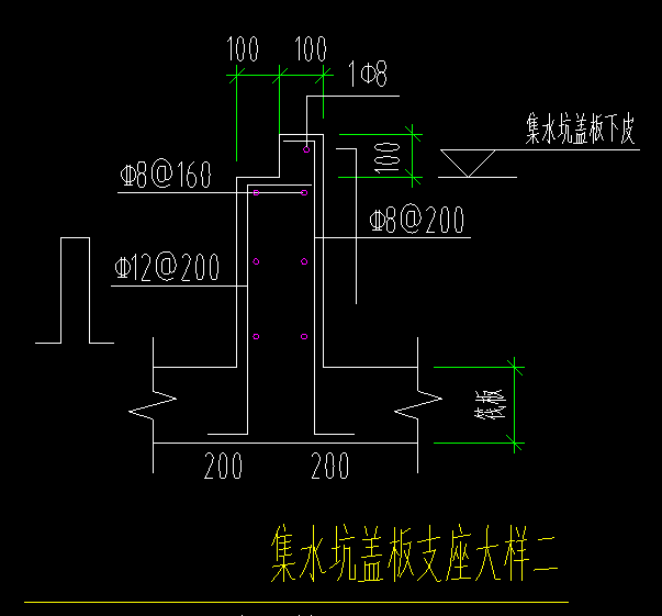 钢筋表